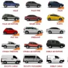 Imagem 6 da empresa CONSÓRCIO FIAT MILENIUM Vou Fazer um Consorcio em Imperatriz MA