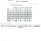 Imagem 4 da empresa ESPAÇO EMMEL TERAPIAS Pilates em Curitiba PR