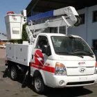Imagem 9 da empresa HIDRATEC GUINDASTES Plataformas Veiculares em São Paulo SP