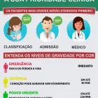 Imagem 1 da empresa HOSPITAL ADVENTISTA Planos Odontológicos em São Paulo SP