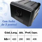 Imagem 1 da empresa KABOPLAS INDÚSTRIA E COMÉRCIO DE ARTEFATOS PLÁSTICOS LTDA ME Tampa do Protetor de Ciclista em São Caetano Do Sul SP