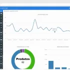 Imagem 4 da empresa TWC WEB Web Designers em São Paulo SP